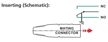 Inserting NC5FAV-SW-AE