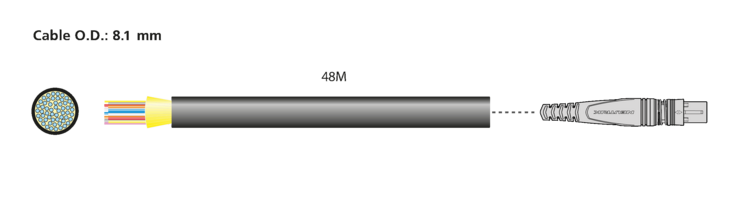 48C